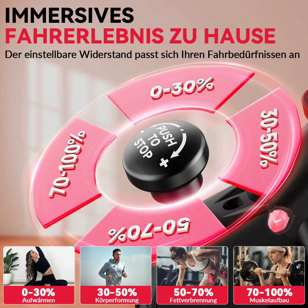 Stationärer Heimtrainer (2025 Neue Version)