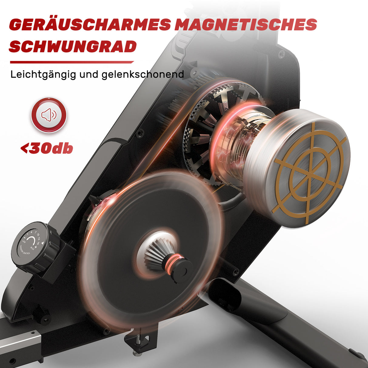 Magnetisches Rudergerät, 16-Stufen-Widerstand