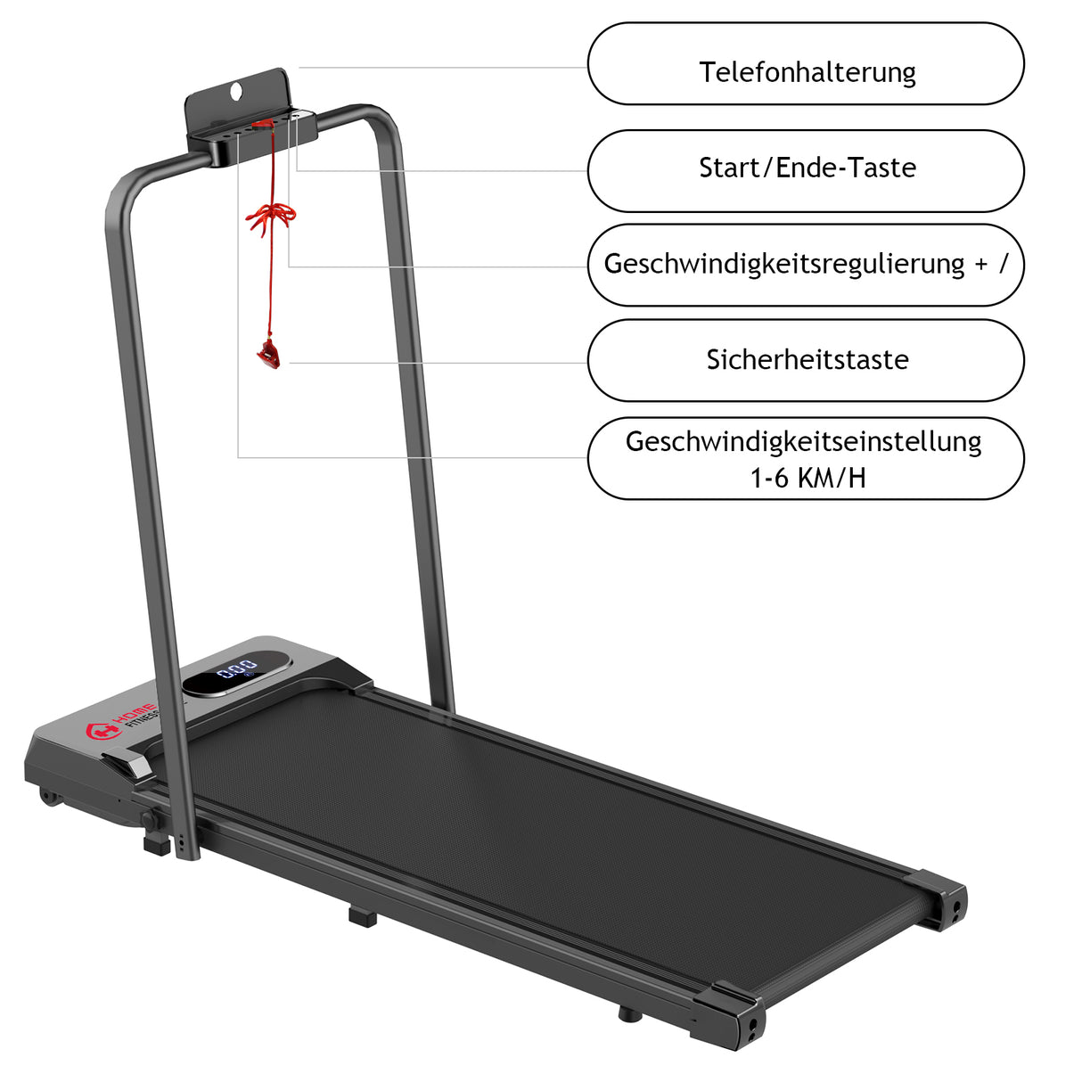 Klappbares Laufband S1, Tempo 1-6KM/H