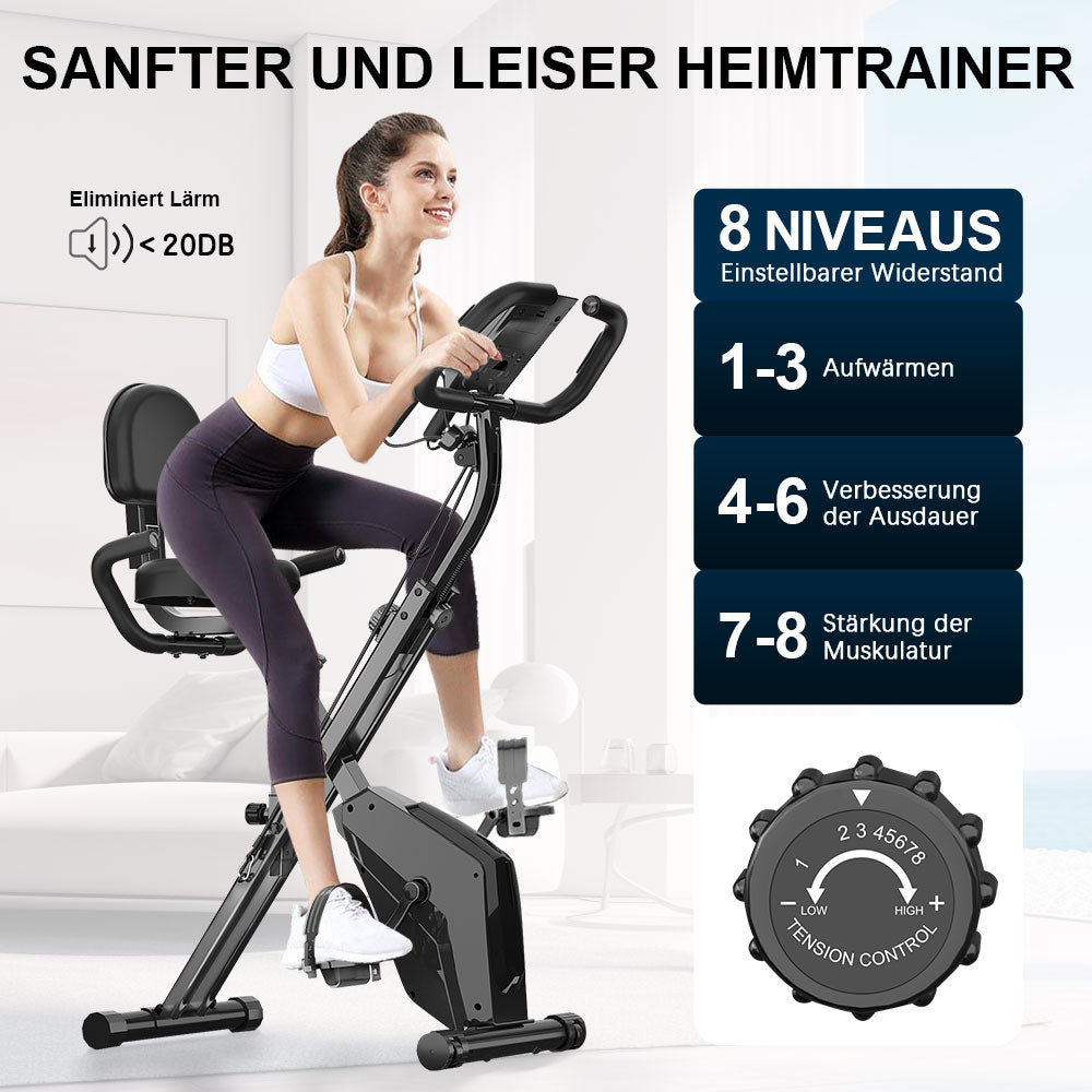 Faltbarer Heimtrainer, Magnetischer Widerstand