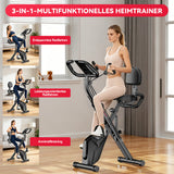Faltbarer Heimtrainer, Magnetischer Widerstand