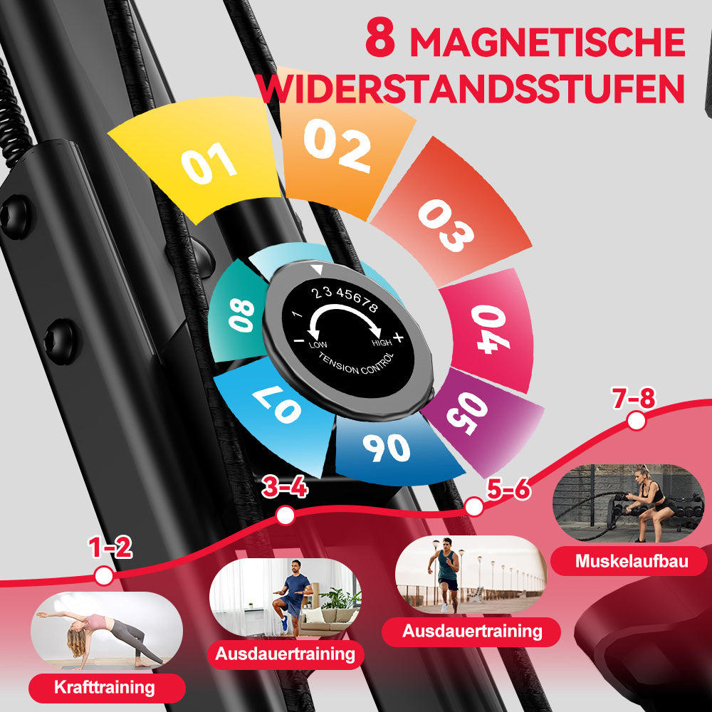 Faltbarer Heimtrainer, Magnetischer Widerstand