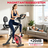 Faltbarer Heimtrainer, Magnetischer Widerstand